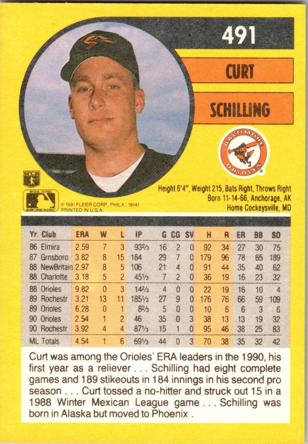 1991 Fleer #491b Curt Schilling