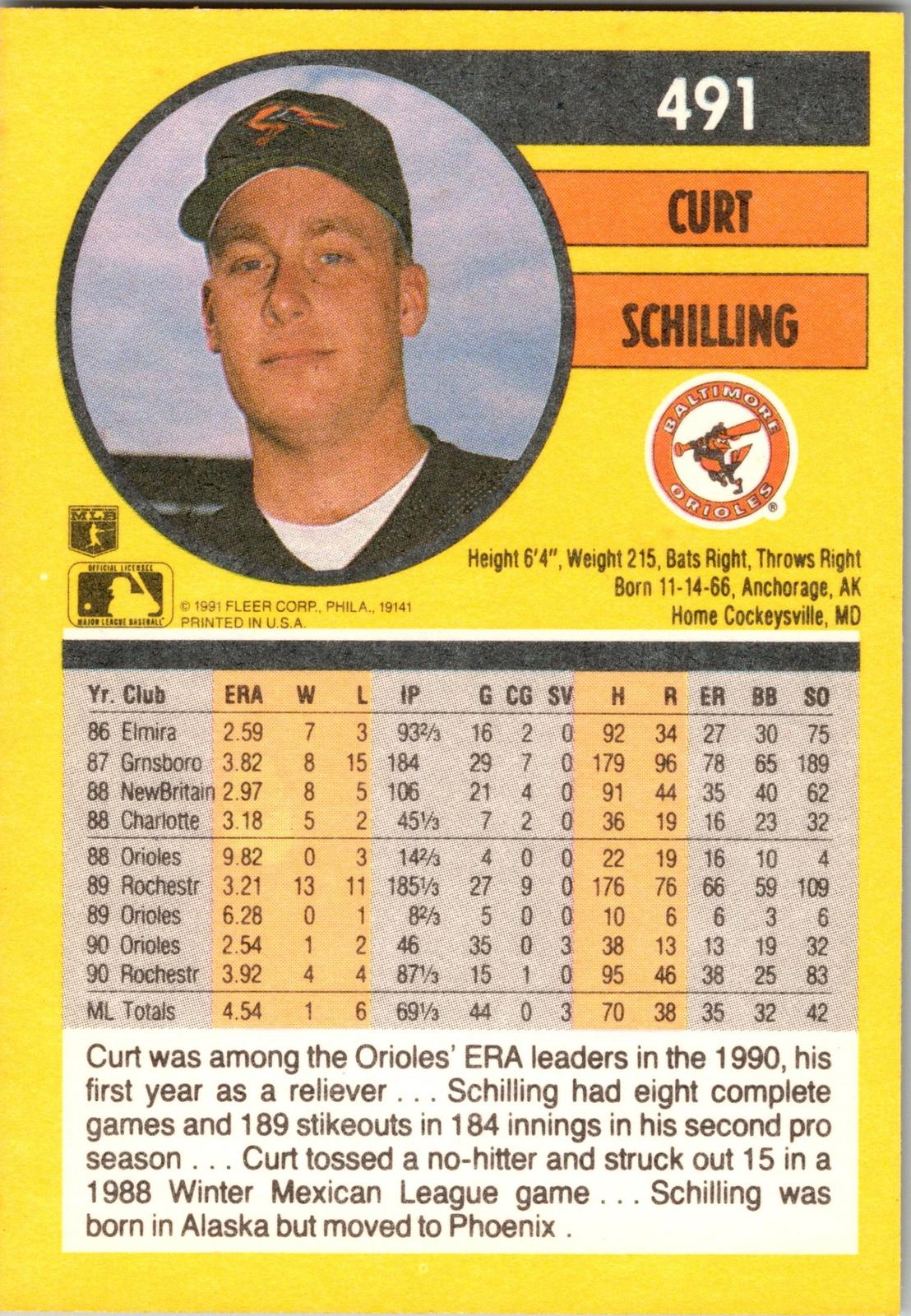 1991 Fleer #491b Curt Schilling