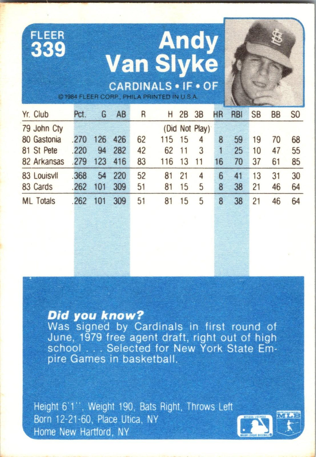 1984 Fleer #339 Andy Van Slyke