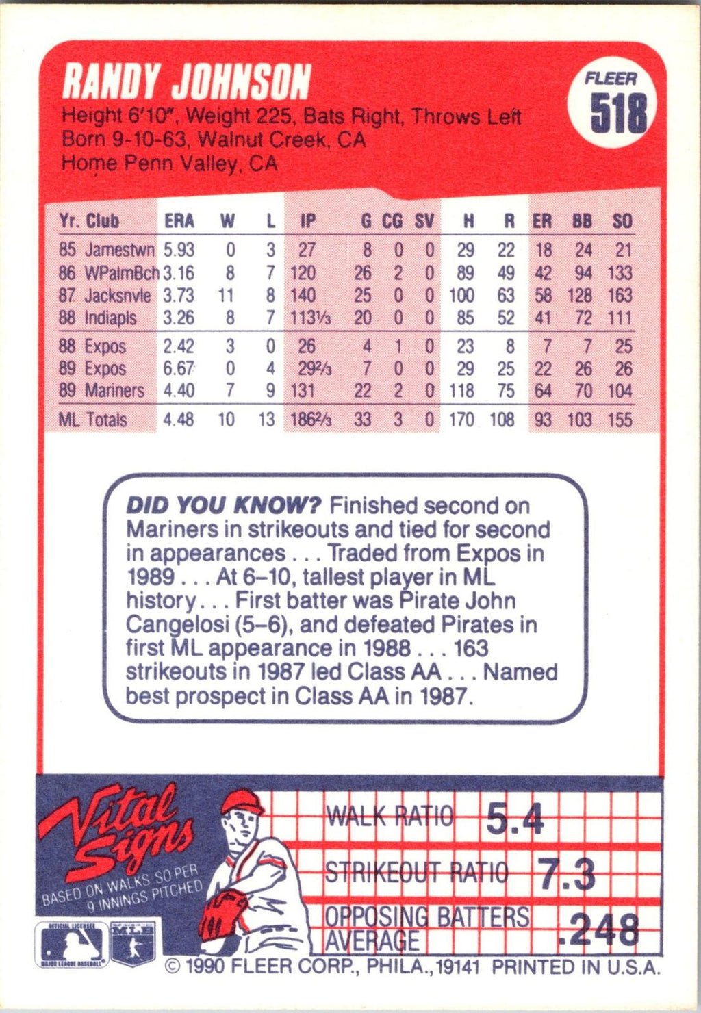 1990 Fleer #518b Randy Johnson
