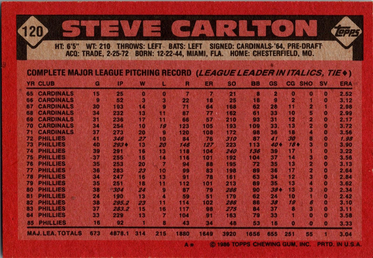 1986 Topps #120 Steve Carlton