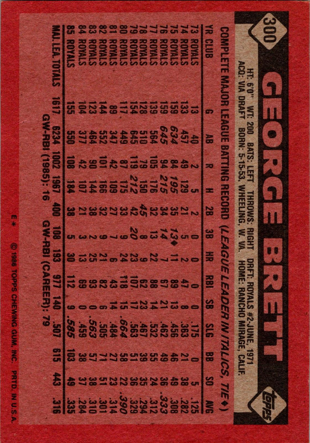 1986 Topps #300 George Brett