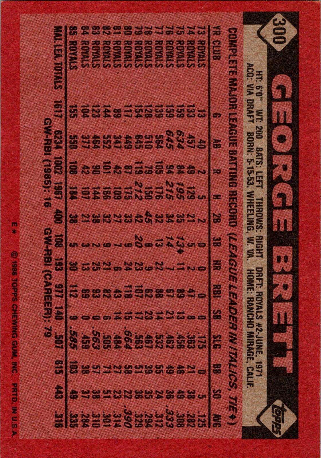 1986 Topps #300 George Brett