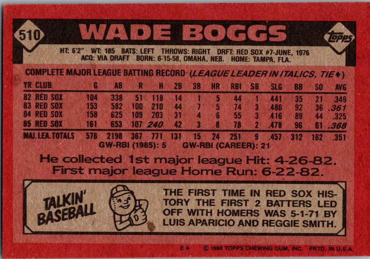 1986 Topps #510 Wade Boggs
