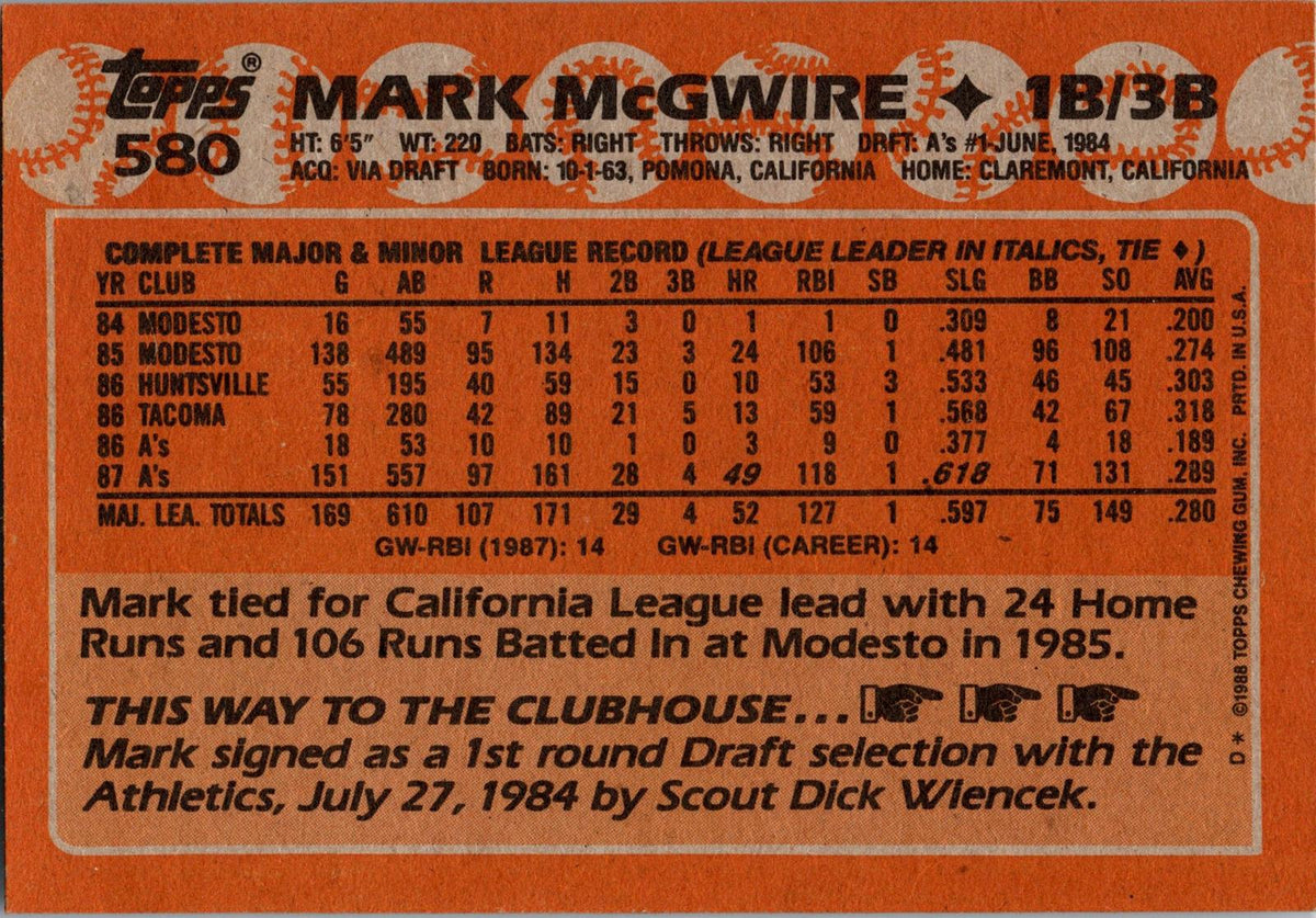 1988 Topps #580 Mark McGwire