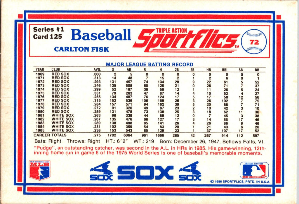 1986 Sportflics Rookie #46 Rookie (Lynn, Mays, Rose)