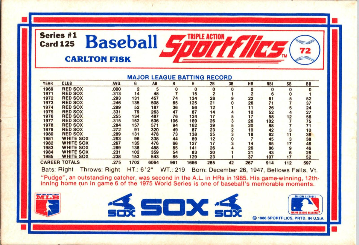 1986 Sportflics Rookie #46 Rookie (Lynn, Mays, Rose)