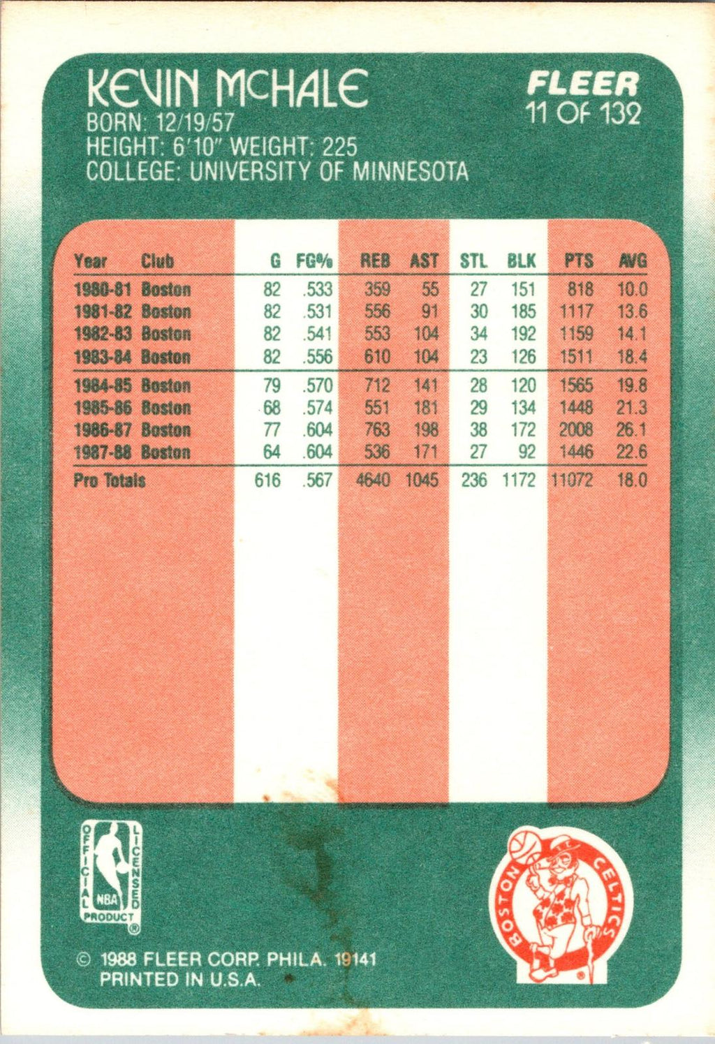 1988-89 Fleer #11 Kevin McHale