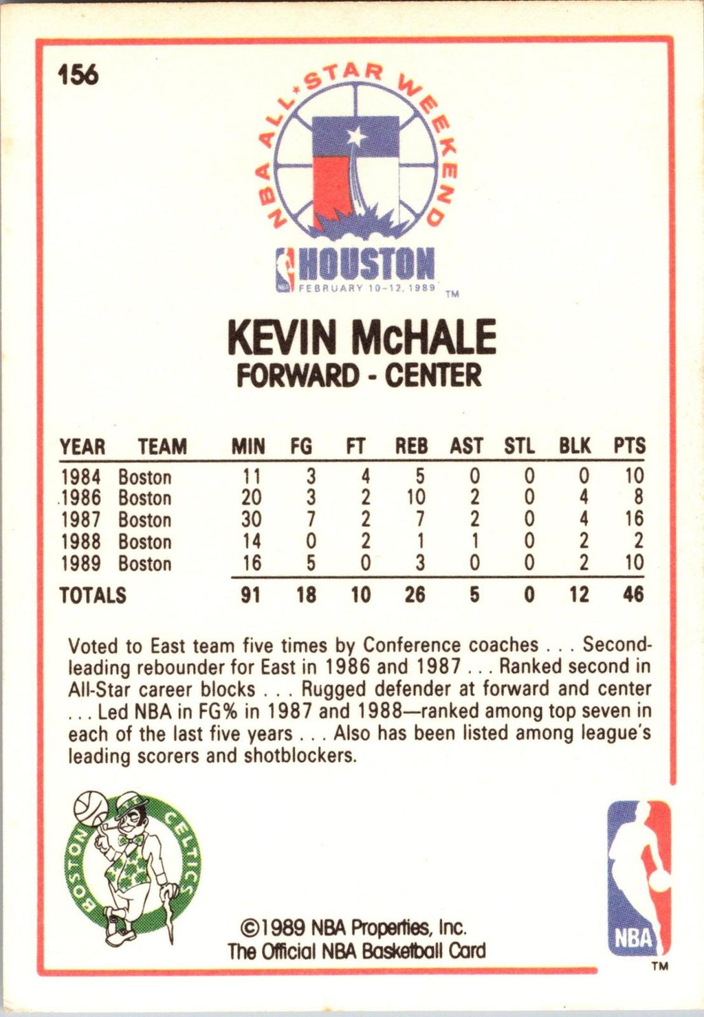 1989-90 Hoops #156 Kevin McHale