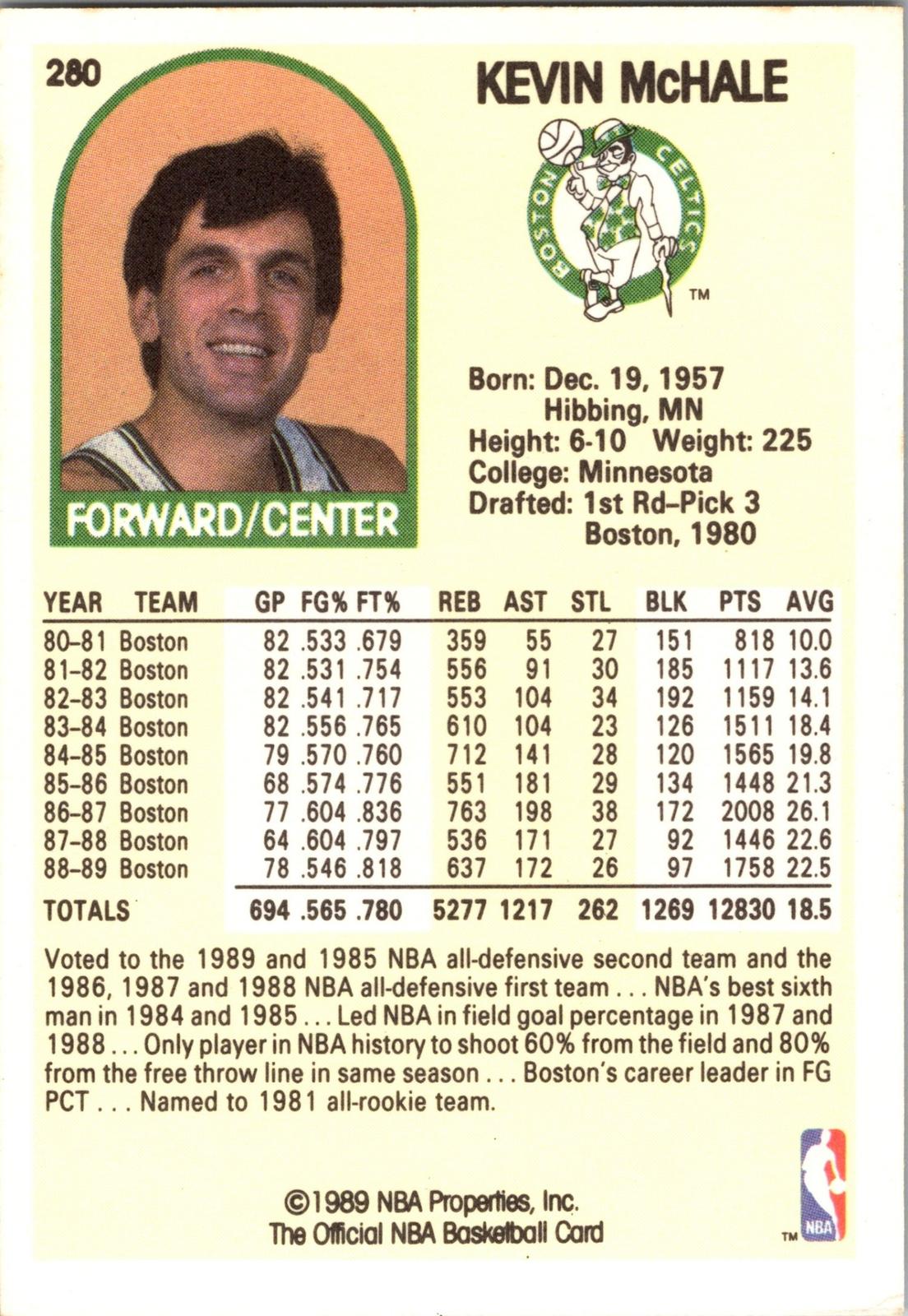 1989-90 Hoops #280 Kevin McHale