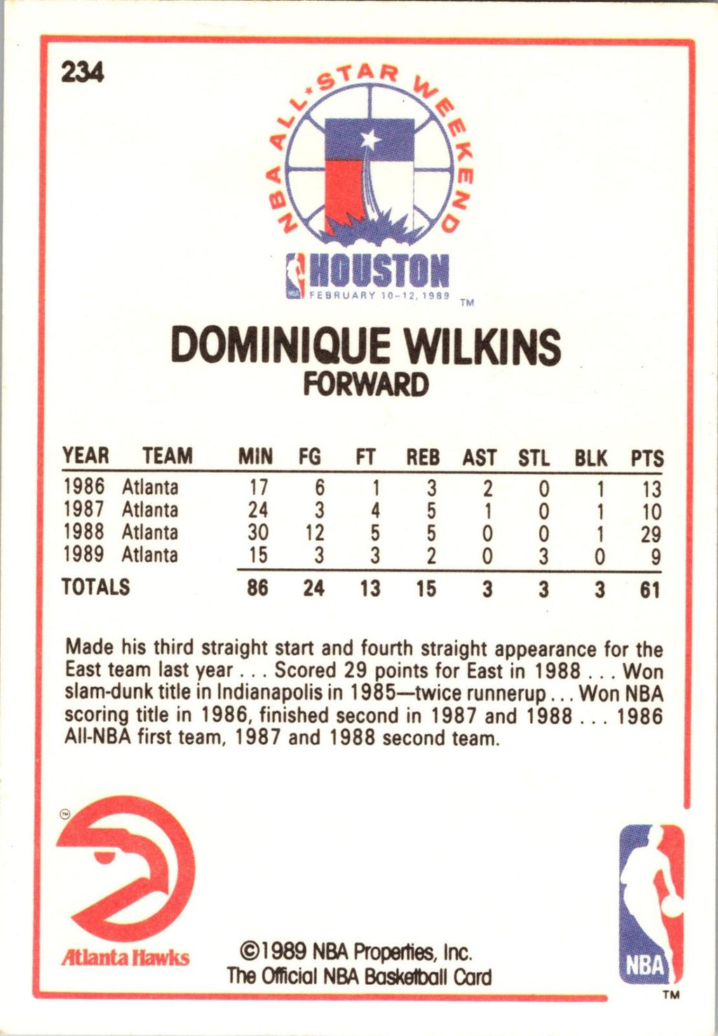 1989-90 Hoops #234 Dominique Wilkins