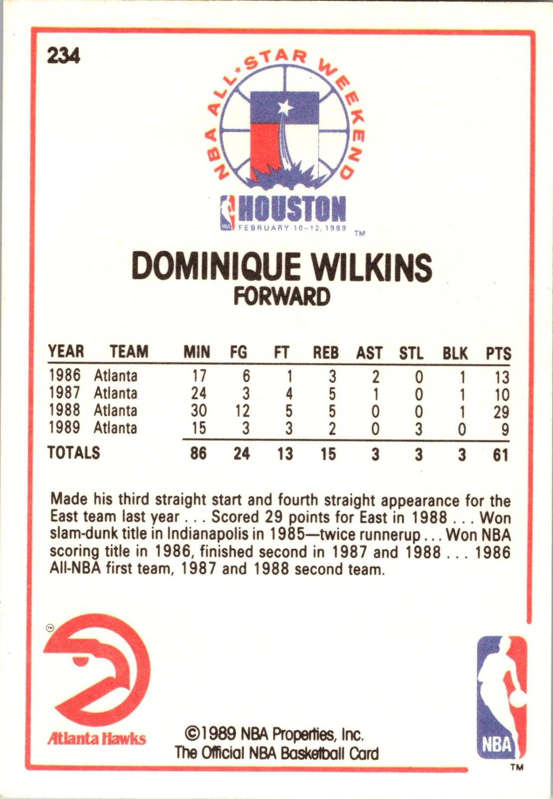 1989-90 Hoops #234 Dominique Wilkins