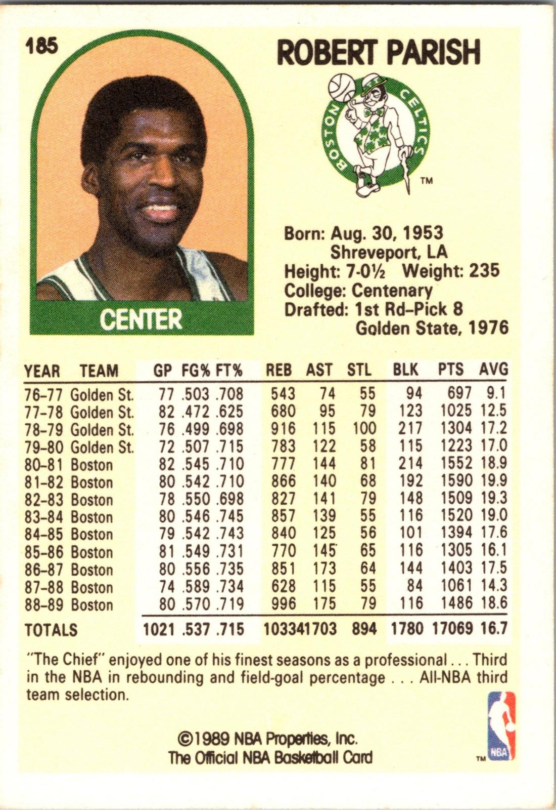 1989-90 Hoops #185 Robert Parish