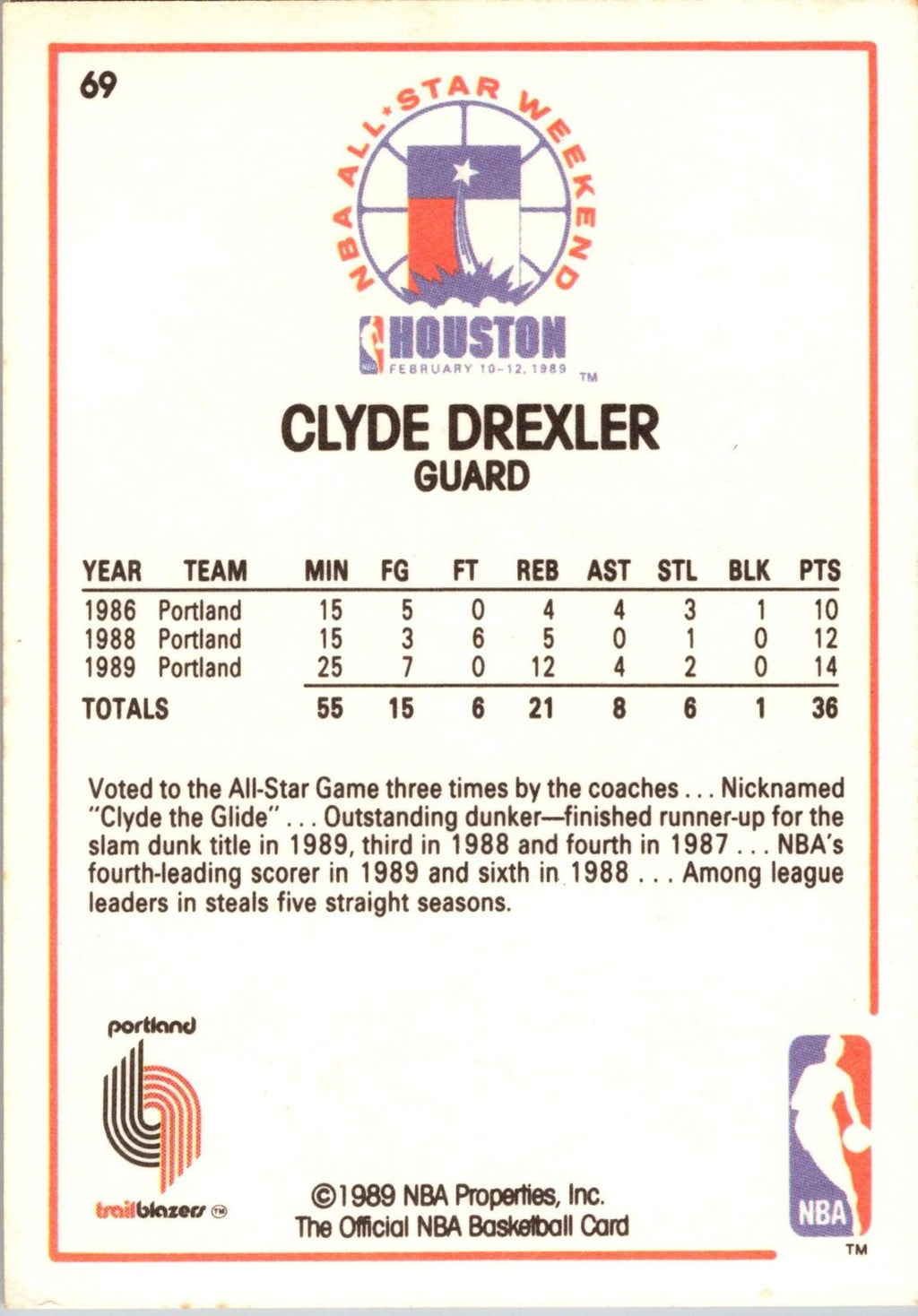 1989-90 Hoops #69 Clyde Drexler