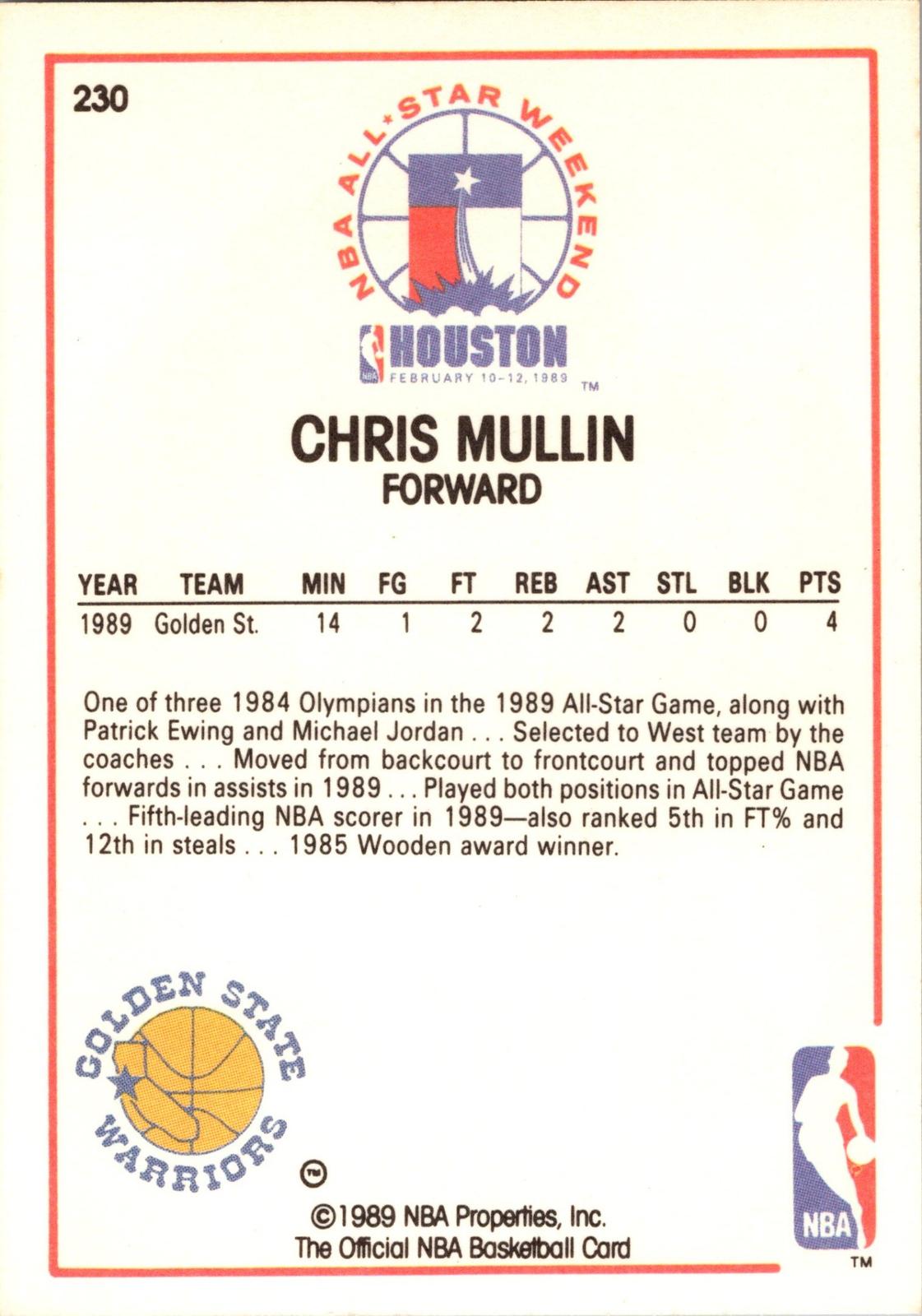 1989-90 Hoops #230 Chris Mullin