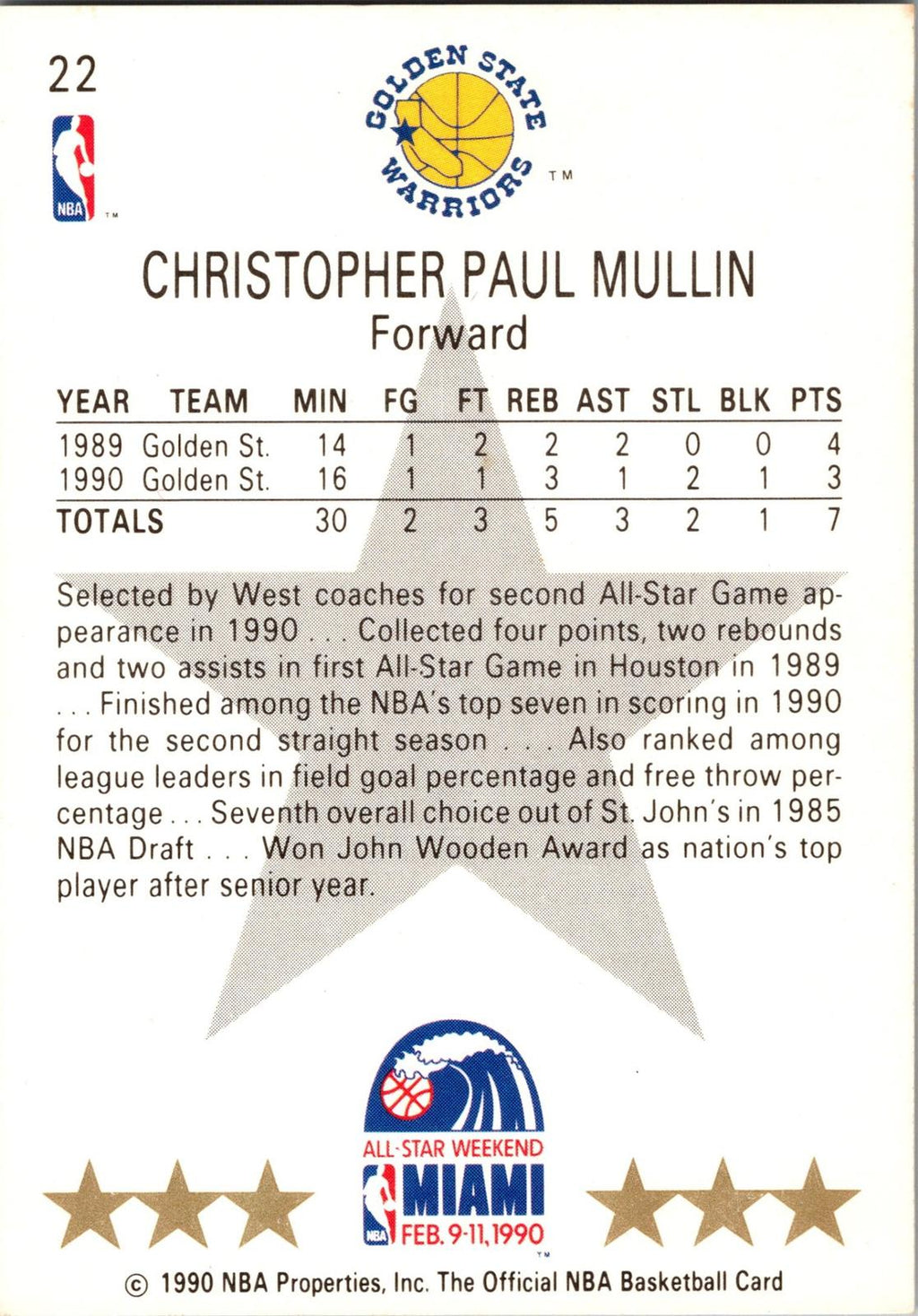 1990-91 Hoops #22 Chris Mullin