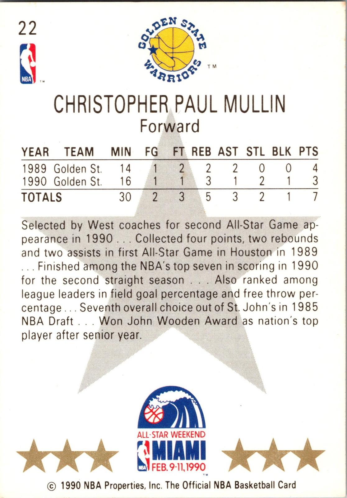 1990-91 Hoops #22 Chris Mullin