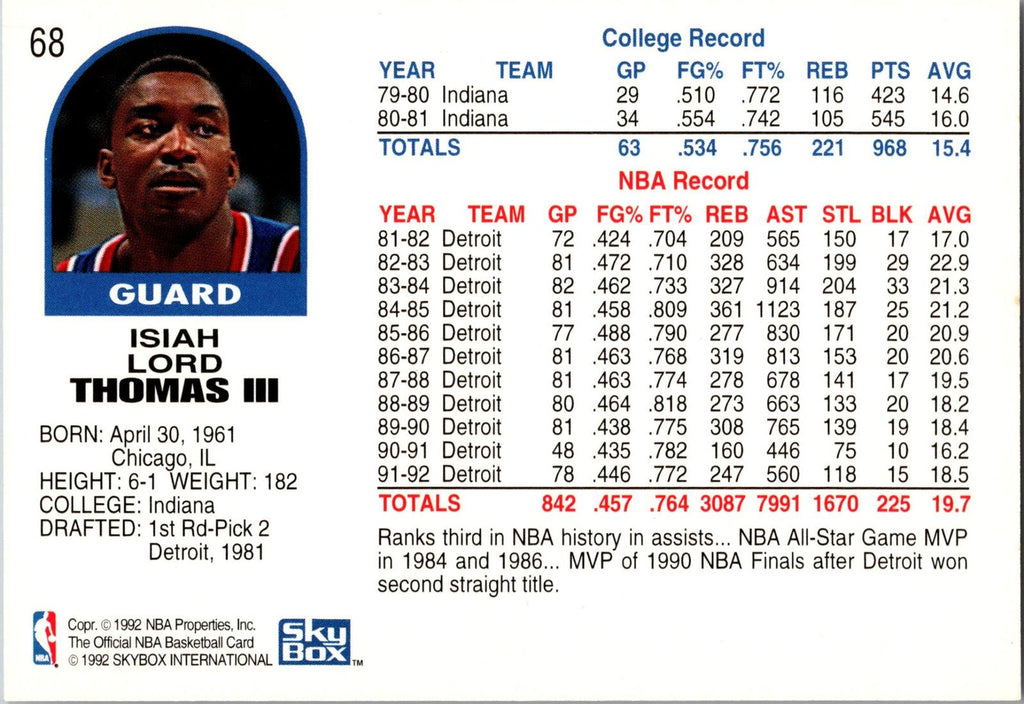 1992-93 Hoops #68 Isiah Thomas