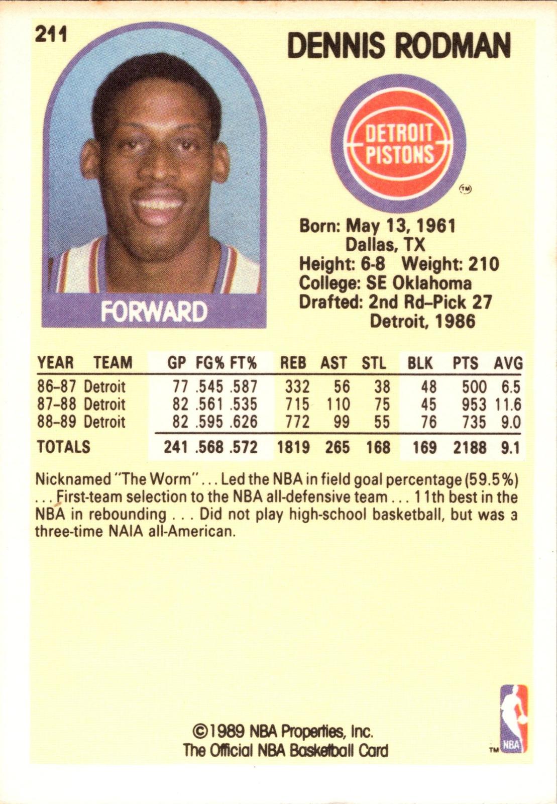 1989-90 Hoops #211 Dennis Rodman