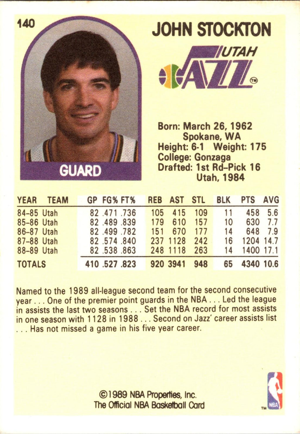 1989-90 Hoops #140 John Stockton