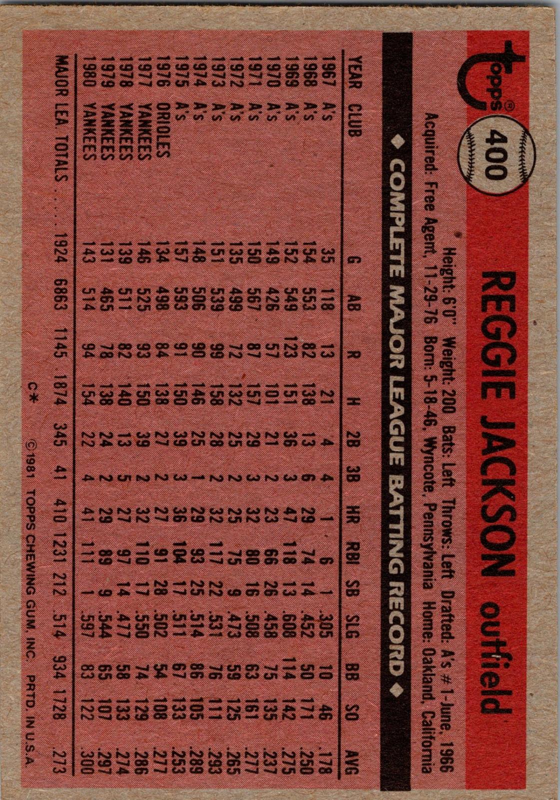 1981 Topps #400 Reggie Jackson