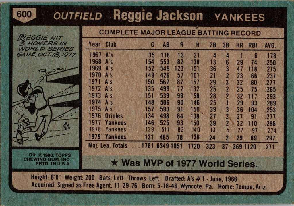 1980 Topps #600 Reggie Jackson