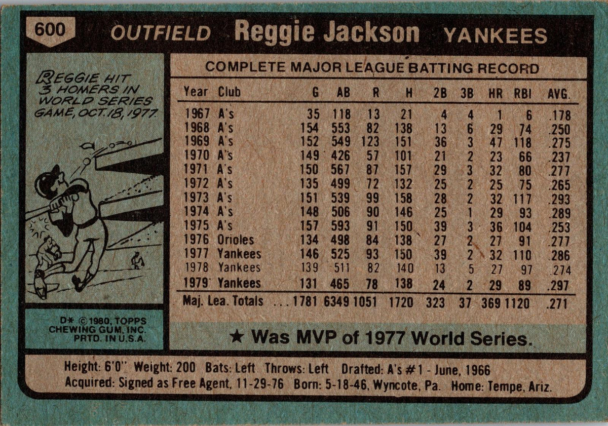 1980 Topps #600 Reggie Jackson
