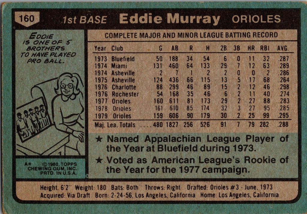 1980 Topps #160 Eddie Murray