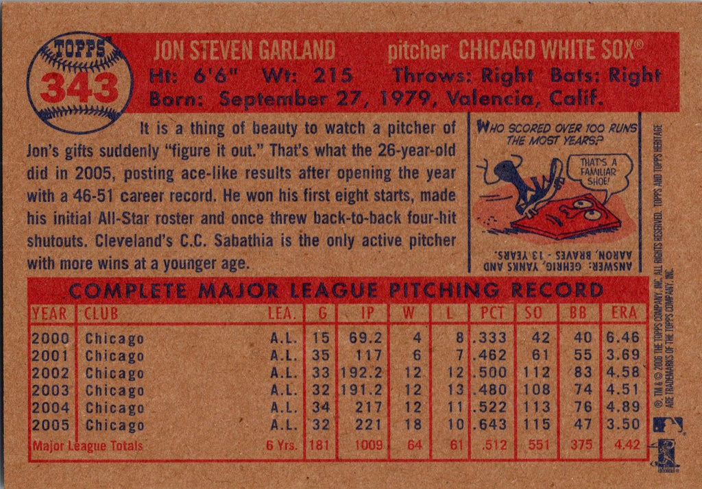 2006 Topps Heritage #343 Jon Garland