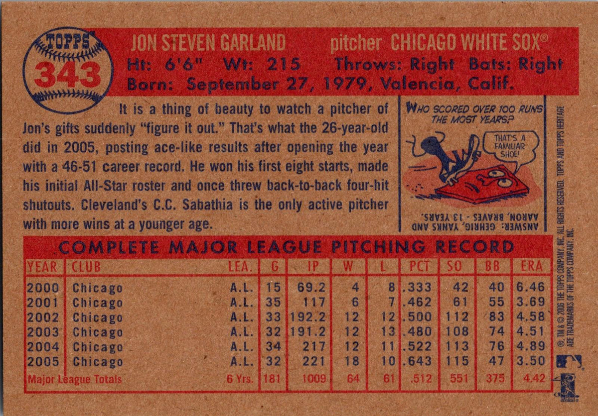 2006 Topps Heritage #343 Jon Garland