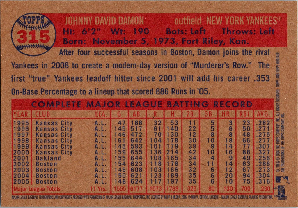 2006 Topps Heritage #315 Johnny Damon