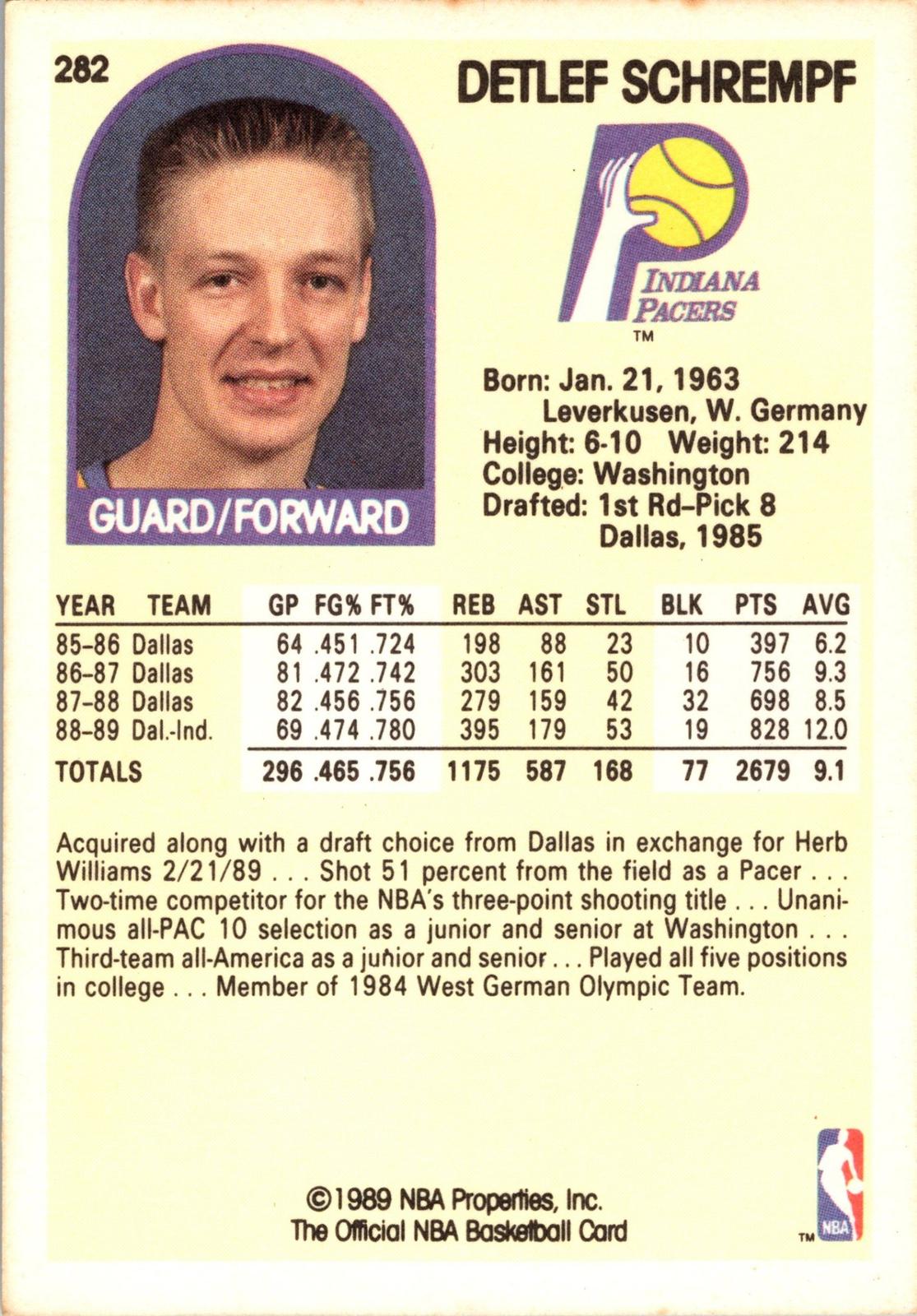 1989-90 Hoops #282 Detlef Schrempf