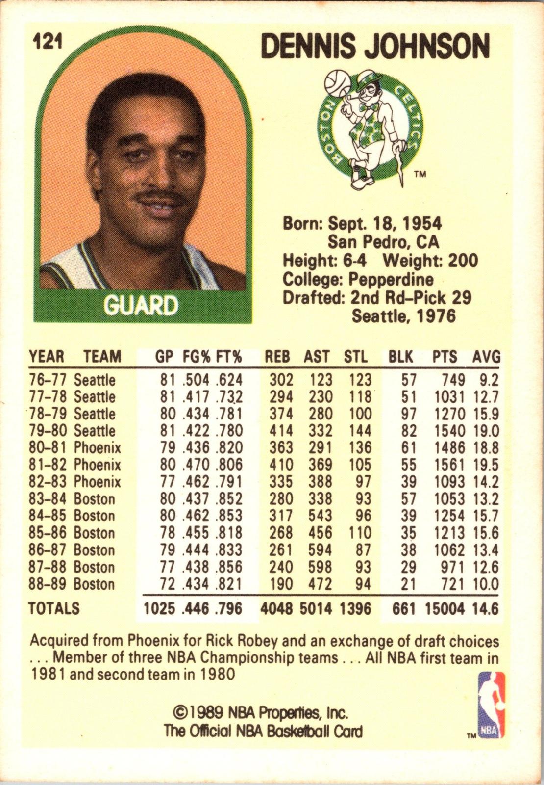 1989-90 Hoops #121 Dennis Johnson