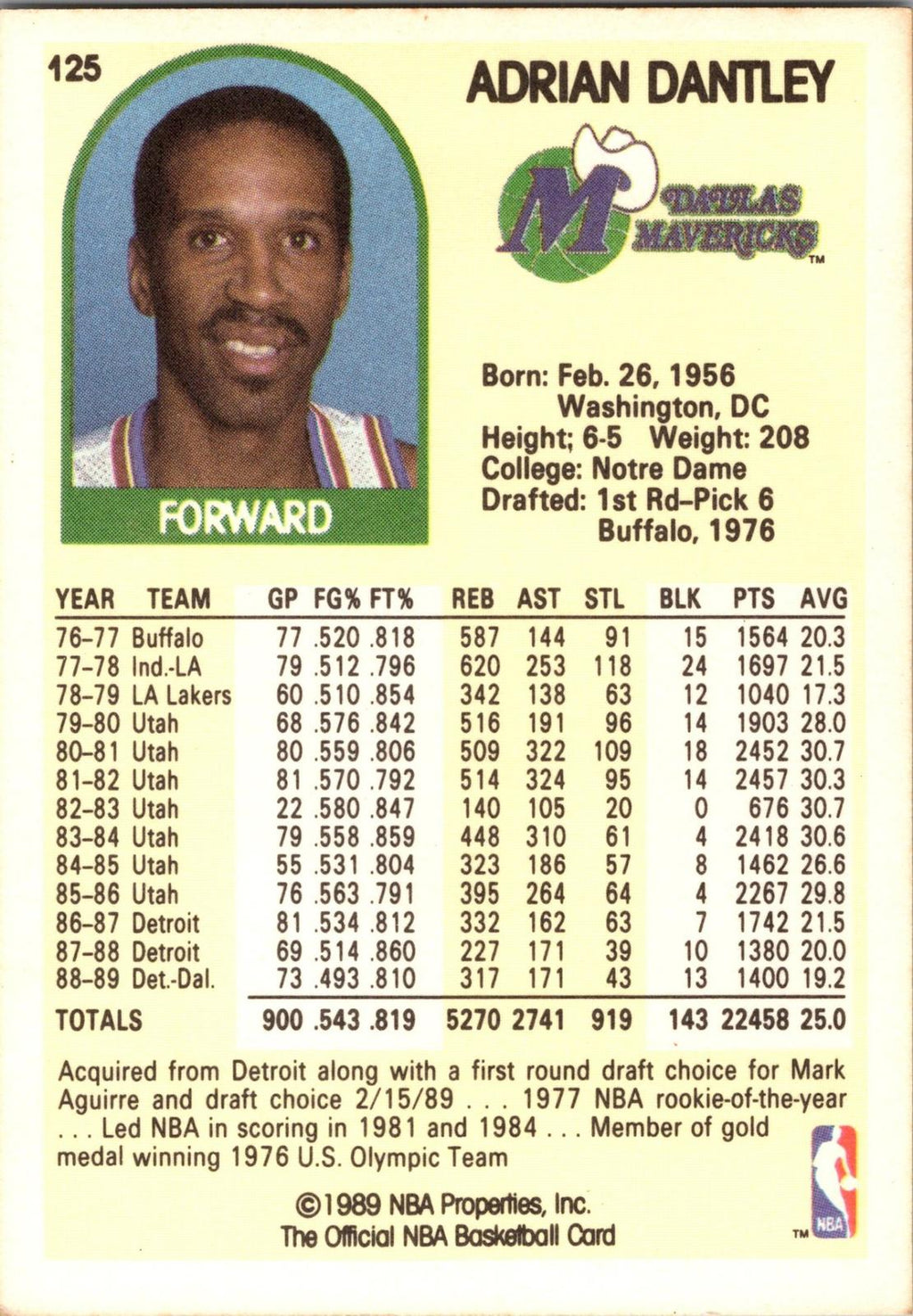 1989-90 Hoops #125 Adrian Dantley
