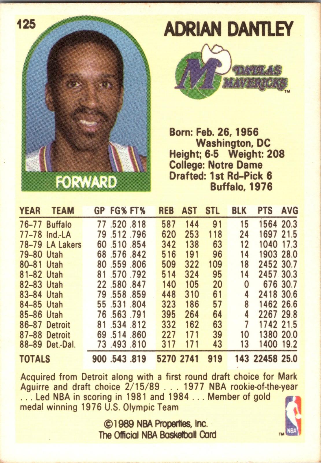 1989-90 Hoops #125 Adrian Dantley