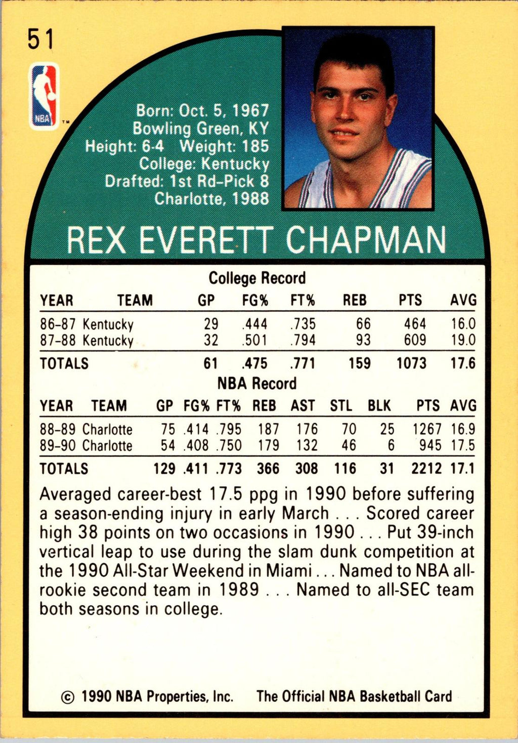 1990-91 Hoops #51 Rex Chapman