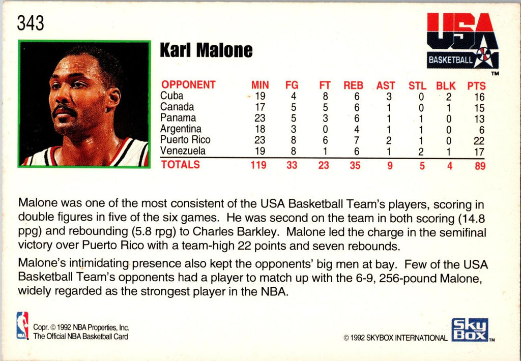 1992-93 Hoops #343 Karl Malone