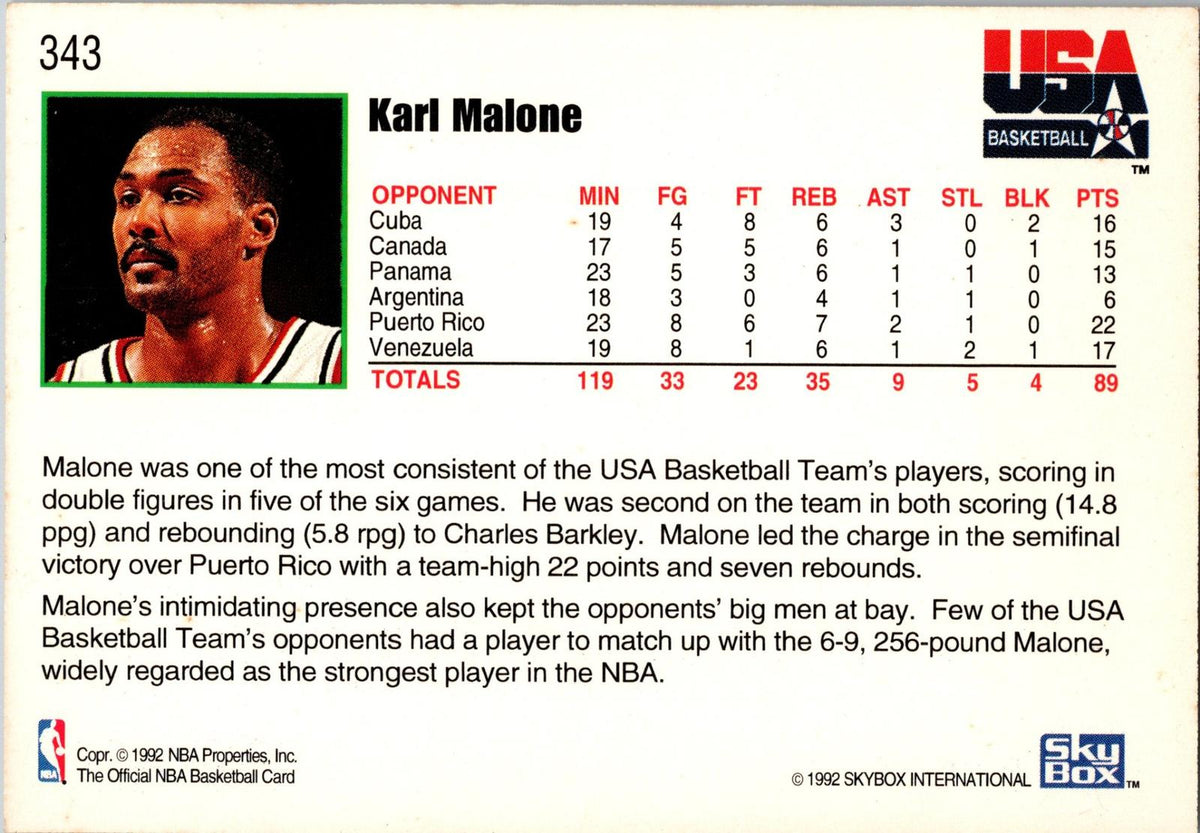 1992-93 Hoops #343 Karl Malone