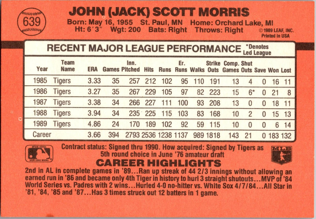 1990 Donruss #639 Jack Morris