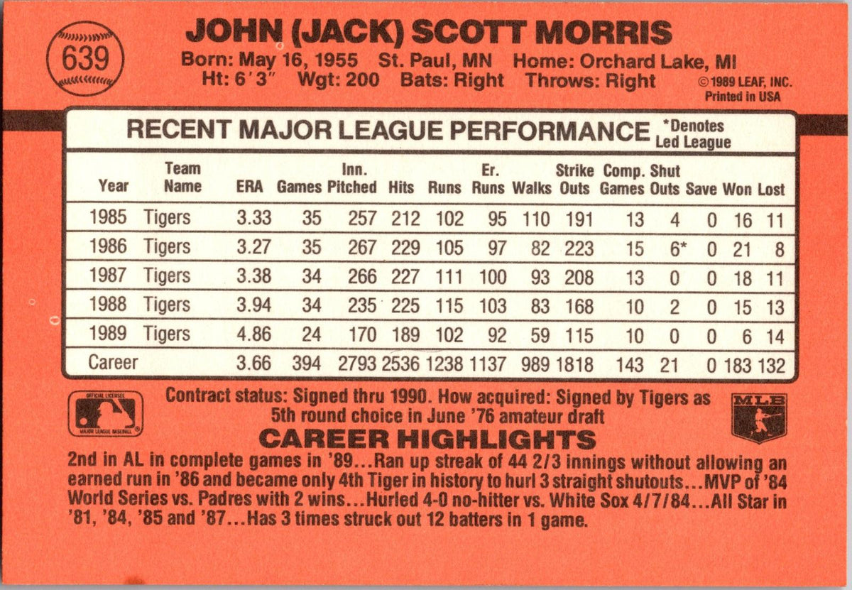 1990 Donruss #639 Jack Morris