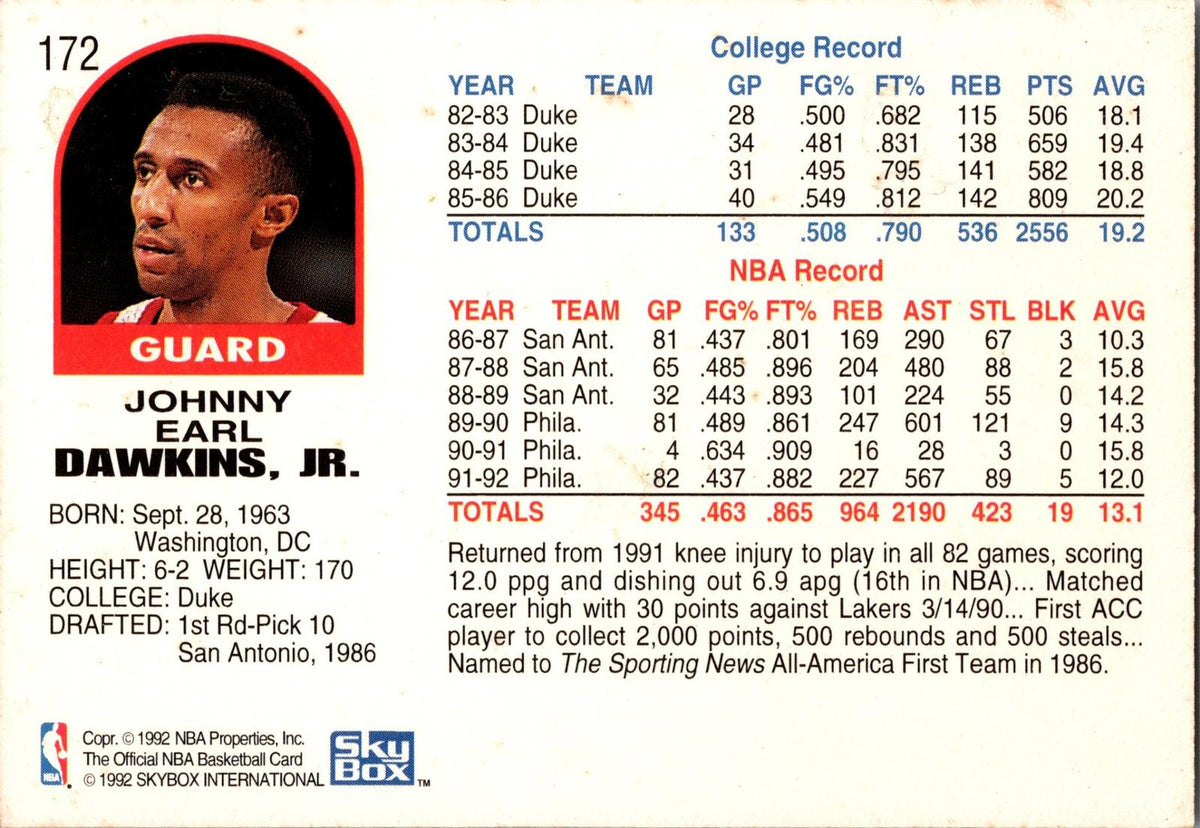 1992-93 Hoops #172 Johnny Dawkins