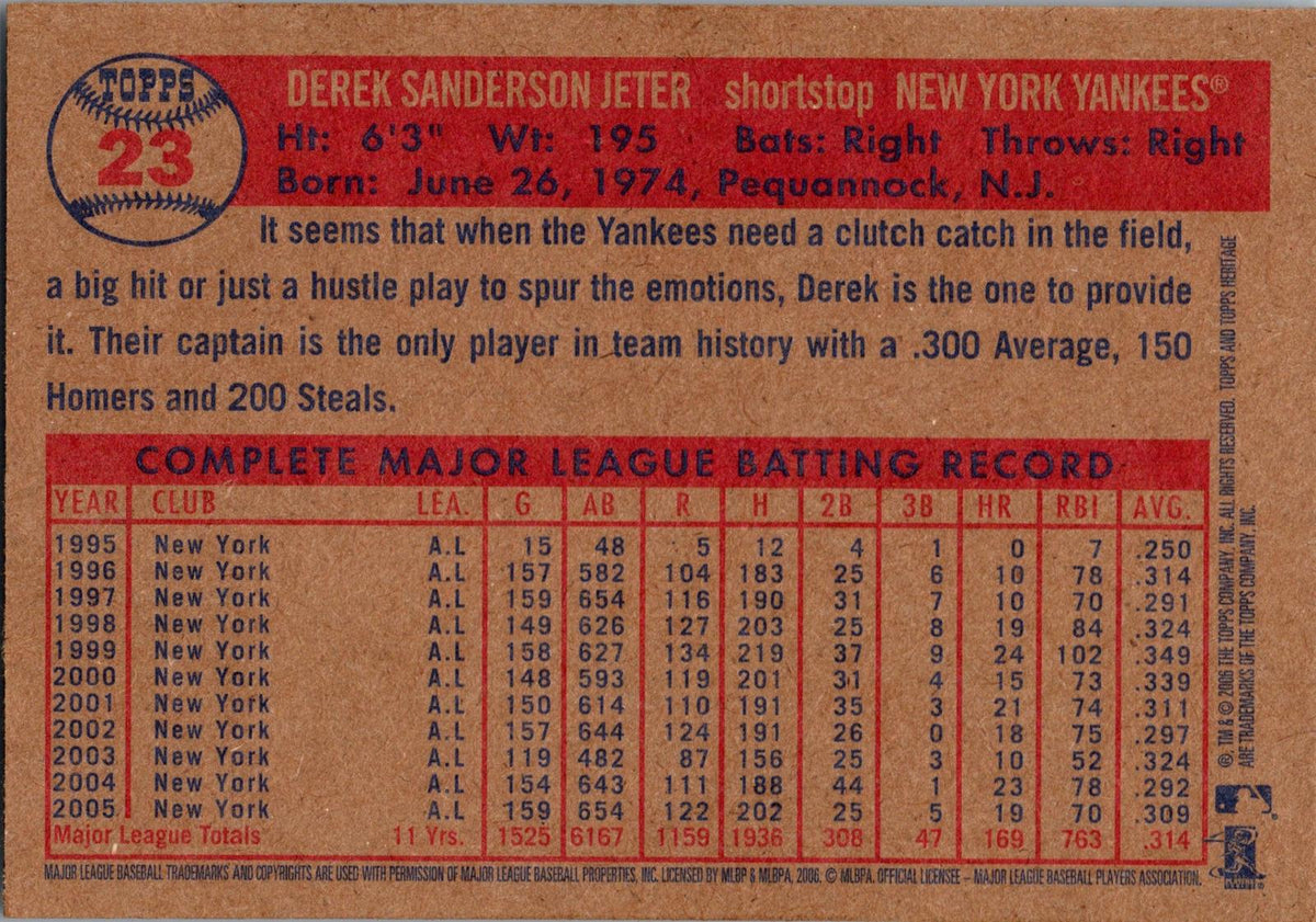 2006 Topps Heritage #23 Derek Jeter