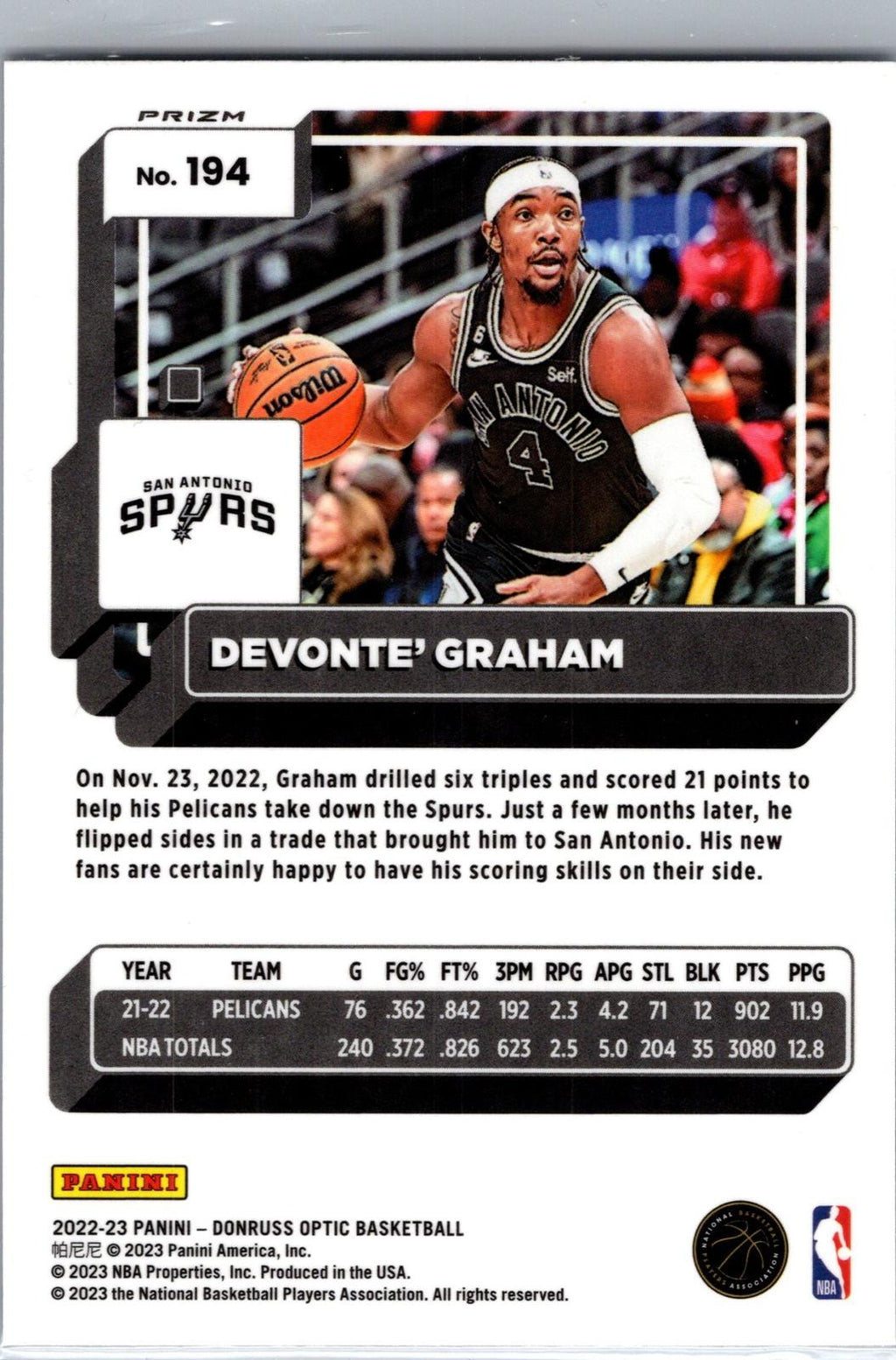 2022-23 Donruss Optic #194 Devonte' Graham White Sparkle