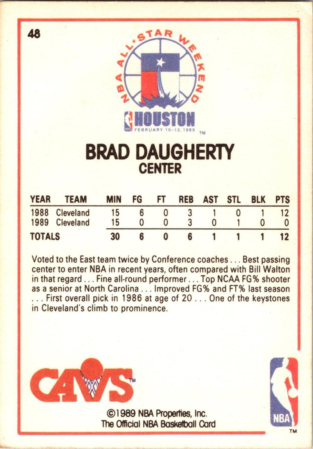 1989-90 Hoops #48 Brad Daugherty
