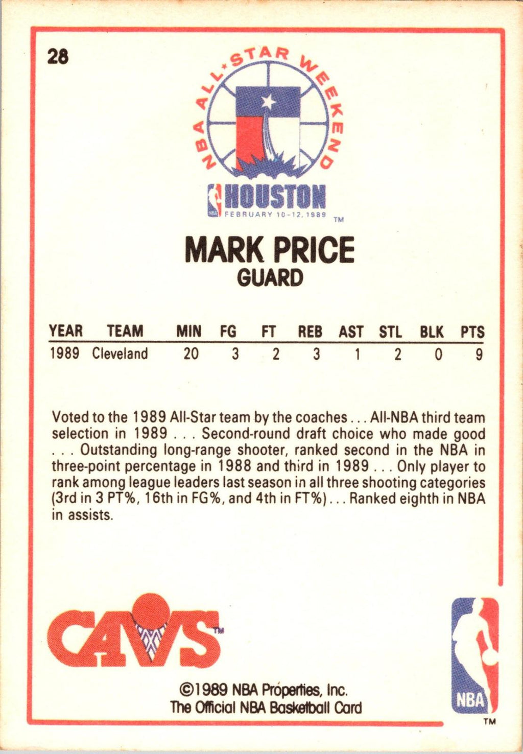 1989-90 Hoops #28 Mark Price