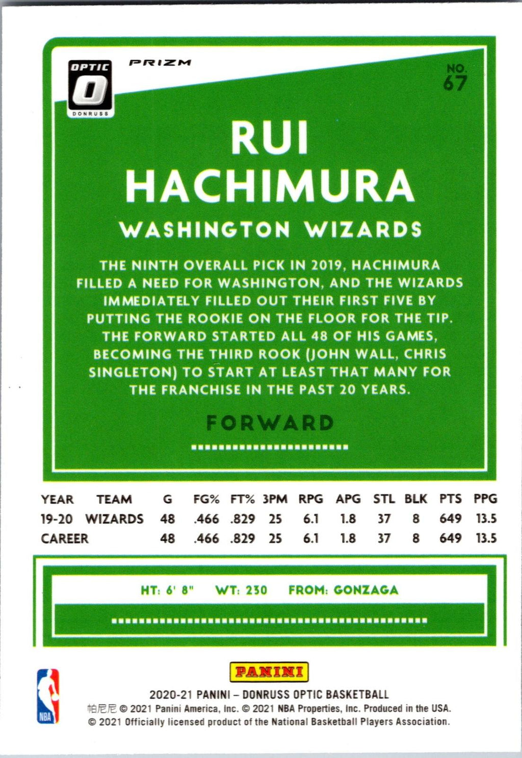 2020-21 Donruss Optic #67 Rui Hachimura Silver Pulsar