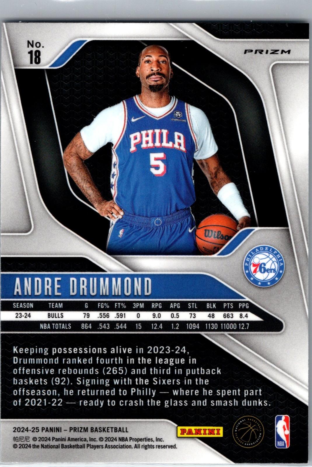 2024-25 Panini Prizm #18 Andre Drummond Prizm Green