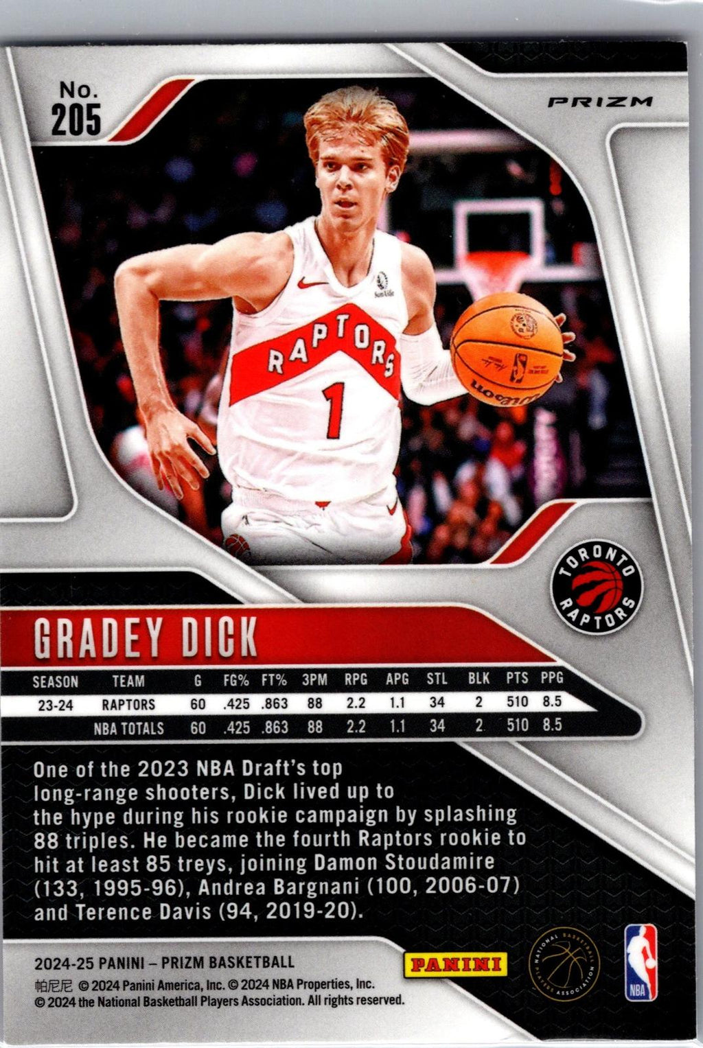 2024-25 Panini Prizm #205 Gradey Dick Prizm Pink Ice